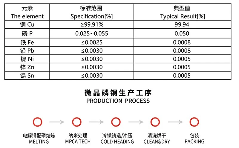 product-800-496 product-800-496